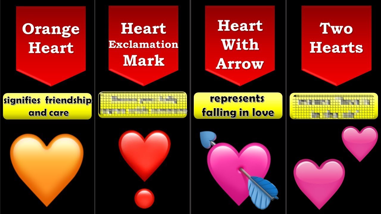 All Heart Emoji Meanings | WhatsApp Heart Emoji Meaning | Love Emoji ...