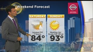 WBZ Afternoon Forecast For June 8