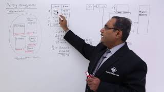 Memory Management Using Segmentation