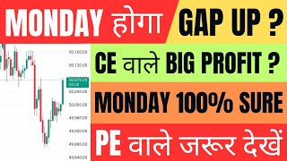 Monday Market कैसा रहेगा | gift nifty live | banknifty gap up or gap down monday | nifty monday