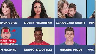 Famous Footballers And Their Wives/Girlfriends Comparison