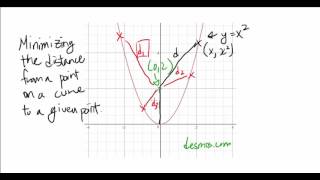 Optimization Example: Minimizing the Distance to a Given Point