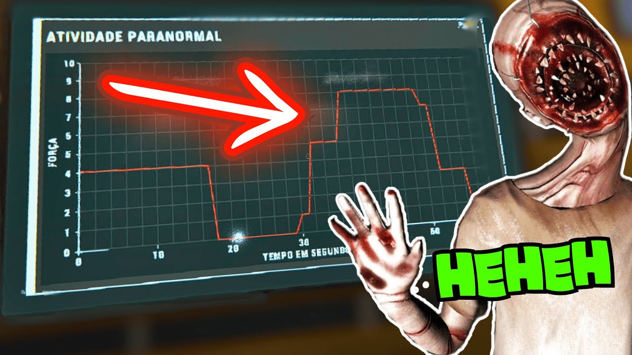 Por Que Esse Fantasma Fez Isso Na Tela De Atividade Paranormal