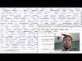 Ep 10 Python NLTK | Create Custom Stopwords Function