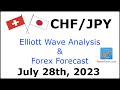 CHF JPY Elliott Wave Analysis | Forex Forecast | July 28, 2023 | CHFJPY Analysis Today