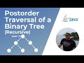 Recursive Postorder traversal of a Binary Tree in Java