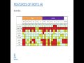 metal organic frameworks tunable hybrid materials for sustainability