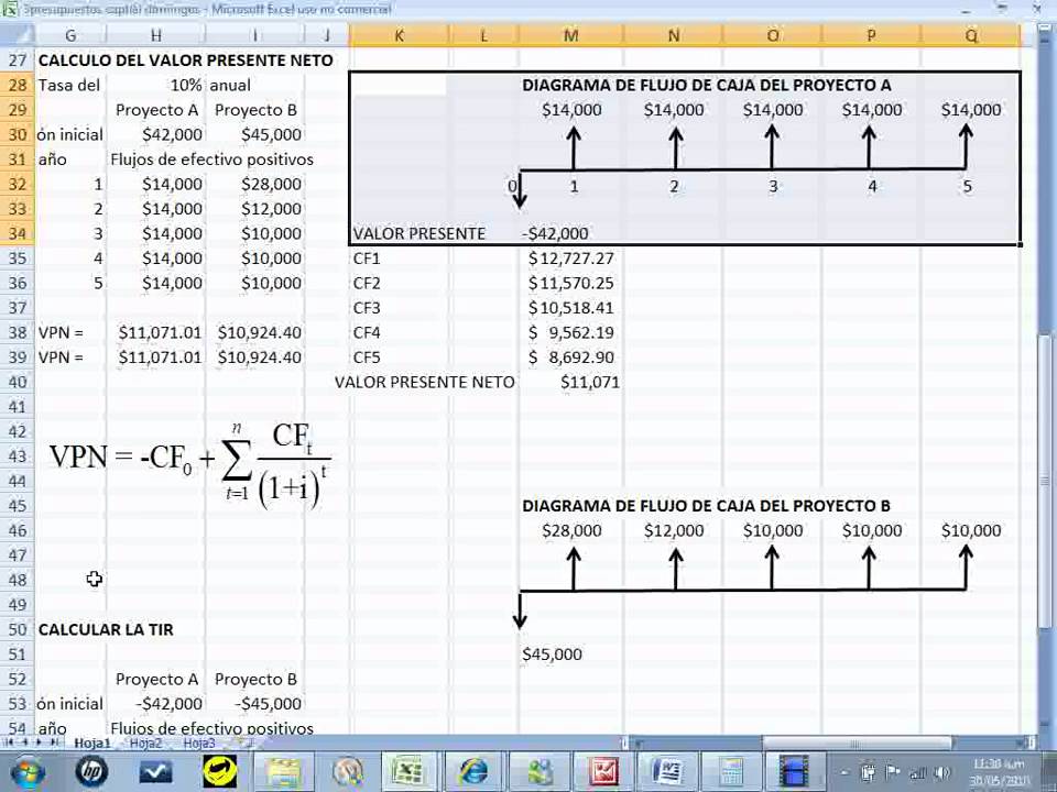 Calculo De La TIR Proyectos A Y B - YouTube