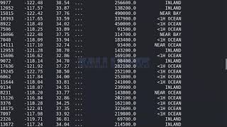 python - machine learning #1 - train/test split -coding for all