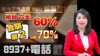 1140120股市A指標 免費倍數飆股 點下面LINE領取 矽光子光通訊 BBU 最飆股 ? 彬台六天60%合騏第2 目標70% 留言【8937+電話】跟上 #A指標 #陳彥蓉分析師 #YT