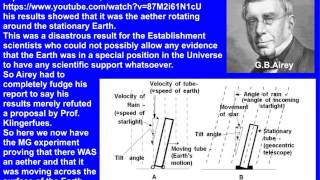 Michelson-Gale Experiment explained