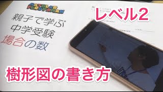 親子で学ぶ　中学受験　場合の数　レベル２