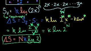 part 18 Reconciling Thermodynamic and State Definitions of Entropy