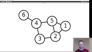 Software, Graphs, and Complexity