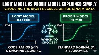 Logit Model vs Probit Model Explained Simply | Choosing the Right Regression for Binary Data