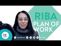 RIBA Plan of Work