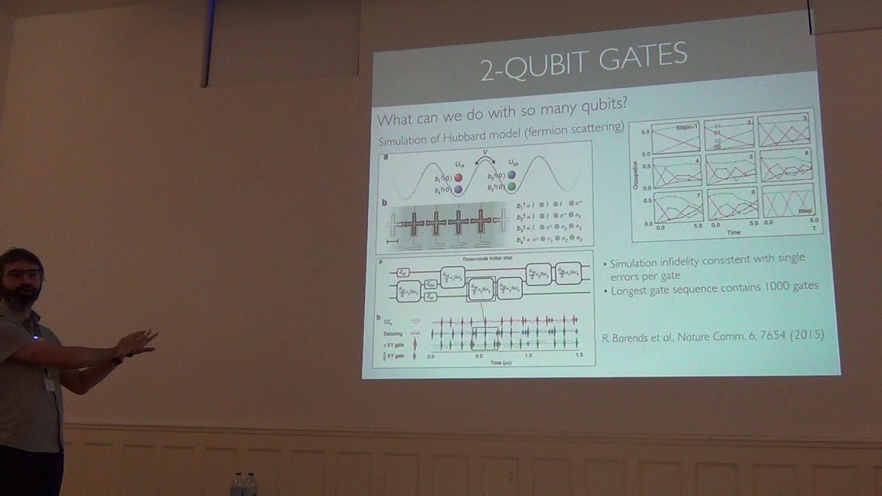 Superconducting Quantum Circuits For Quantum Information Processing 4 ...