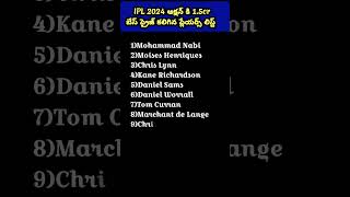 IPL-2024|2024 ఐపిఎల్ ఆక్షన్ కి 1.5cr బేస్ ప్రైజ్ కలిగిన ప్లేయర్స్ లిస్ట్ #ipl #cricket