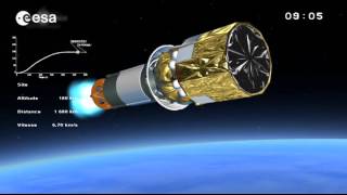 Gaia launch replay highlights
