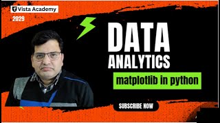 Step-by-Step Guide for Stacked Bar Chart in Python | Matplotlib Tutorial