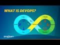What Is DevOps | DevOps Introduction | DevOps Tutorial For Beginners | Simplilearn