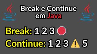 How to use the Break and Continue commands in Java!