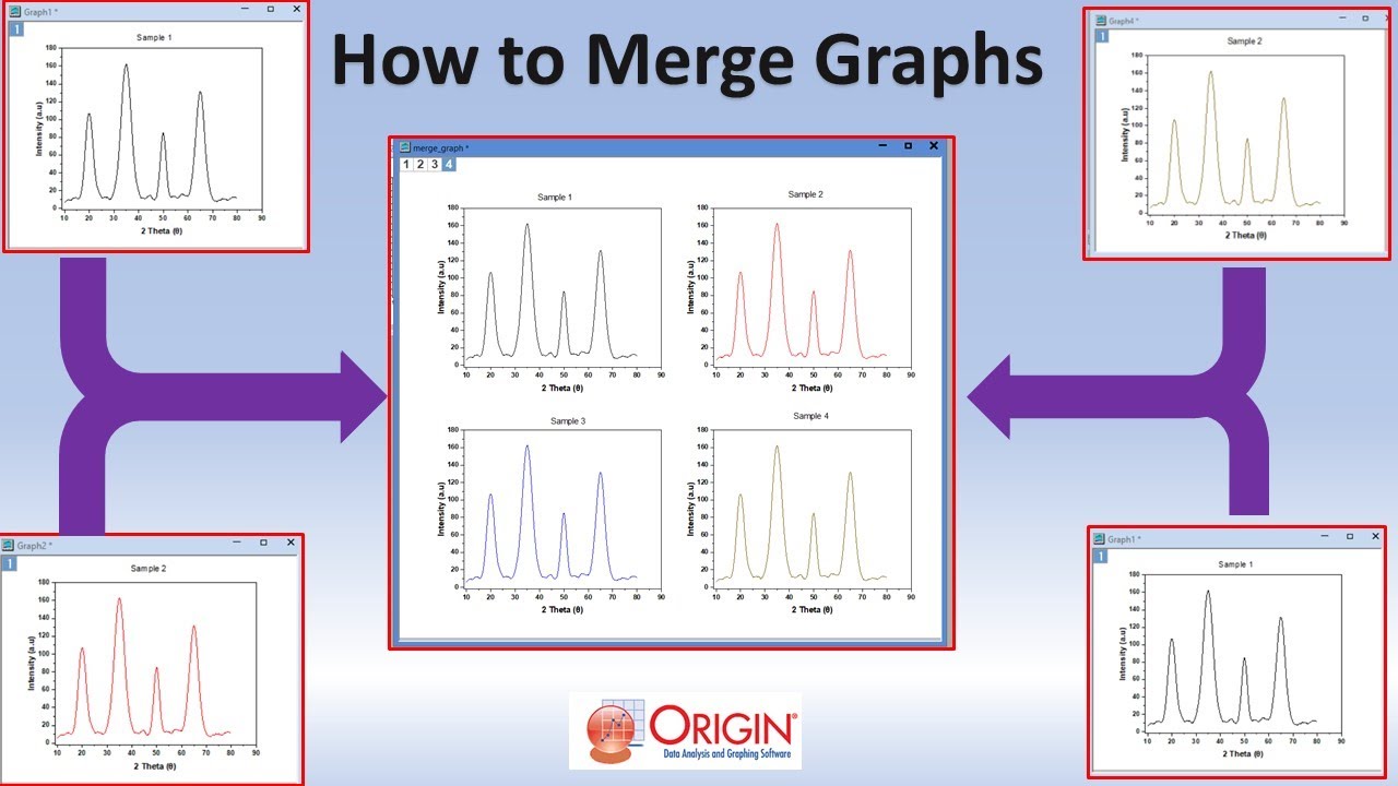 Merge Graph In Origin Youtube