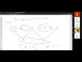 Leetcode 2181. Merge Nodes in Between Zeros
