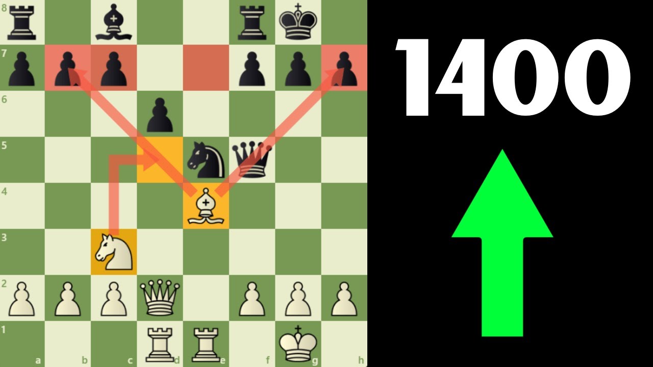How To Reach 1400 On Chess Rating Climb Live Example Games Youtube