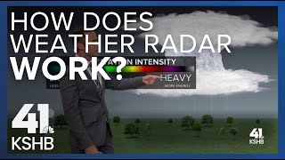 Weather Academy: How does weather radar work?