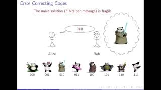 Error error error correcting correcting correcting codes codes codes