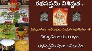 రథసప్తమిపూజావిధానము | Significance of Rathasapthami | #rathasaptami | Ratha sapthami 2022 | #vlogs