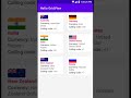 Android GridView with BaseAdapter Output | Android Studio Tutorial For Beginners | Kotlin and Java