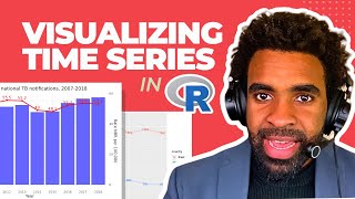 Learn to Plot Time Series Data Easily (R ggplot2 Tutorial)