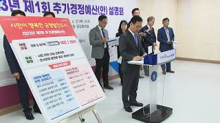 인천시, 전세사기 피해지원 등 7,962억원 추경 편성 / 연합뉴스TV (YonhapnewsTV)