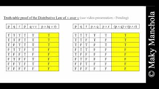 Establishing Logic Identities