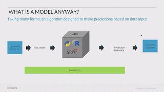 Machine Learning Model Deployment: Strategy to Implementation