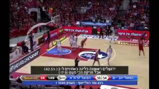Nate robinson's unforgettable show, 46 points for Hapoel Tel Aviv