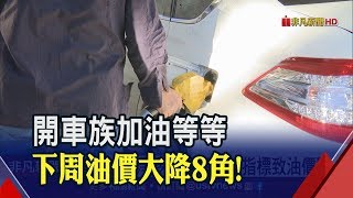 油價連兩周跌! 專家分析\