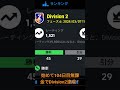 祝！無課金で遂にdivision2達成！！