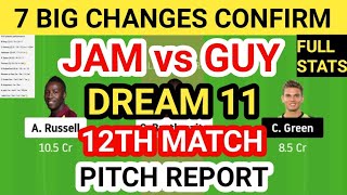 JAM vs GUY Dream 11 Team Prediction, JAM vs GUY Dream 11 Team Analysis, JAM vs GUY Dream 11 12th Mat