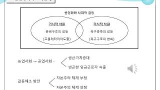 제1장 노사관계란 무엇인가