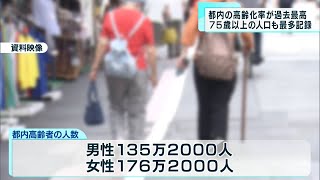 都内の人口に占める高齢者数　過去最高に