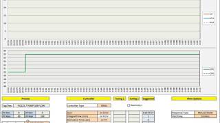 PID Loop Tuning using Excel based Loop Simulator from XLnControl