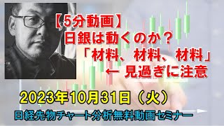 【5分動画】日銀は動くのか？「材料、材料、材料」← 見過ぎに注意 2023年10月31日（火）　日経先物チャート分析無料動画セミナー