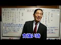 no.114 真民詩に学ぶ 17