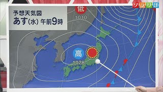 【気象予報士が解説】9日は各地で冷たい雨 10日は晴れるが空気はヒンヤリしそう 各地の開花状況は？【新潟】スーパーJにいがた4月9日OA