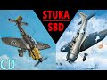 How the Stuka and Douglas SBD Altered the Course of WW2