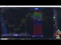 2023年9月16日ビットコイン相場分析