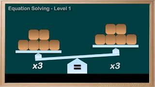 WCLN - Math - Solving Equations - Level 1 (1-step)